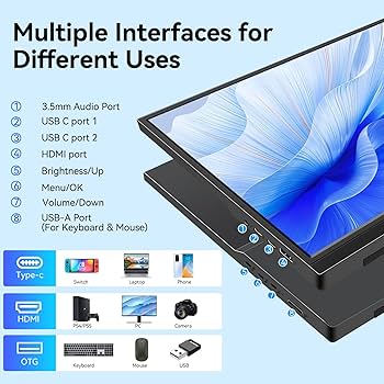 Portable Monitor 16.1インチ Amazon.com: 16 inch 4k OLED Touchscreen Portable Monitor